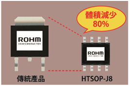 羅姆推出業(yè)界最強(qiáng)超低暗電流汽車LDO，助力車用電池低功耗革命