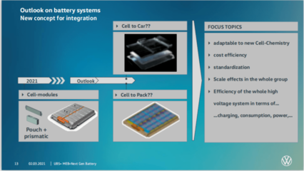 大眾“電池日”猜想 電池開發(fā)迎來(lái)新紀(jì)元？